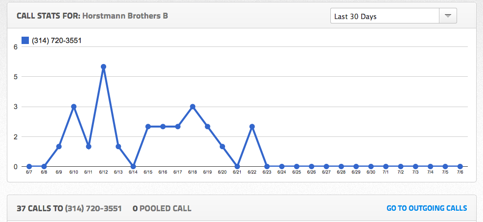 ppc-case-study-image-3